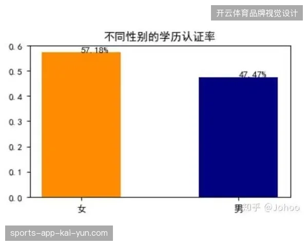 体育场安防边界是否已从单纯防暴力扩展至全维度风险画像识别